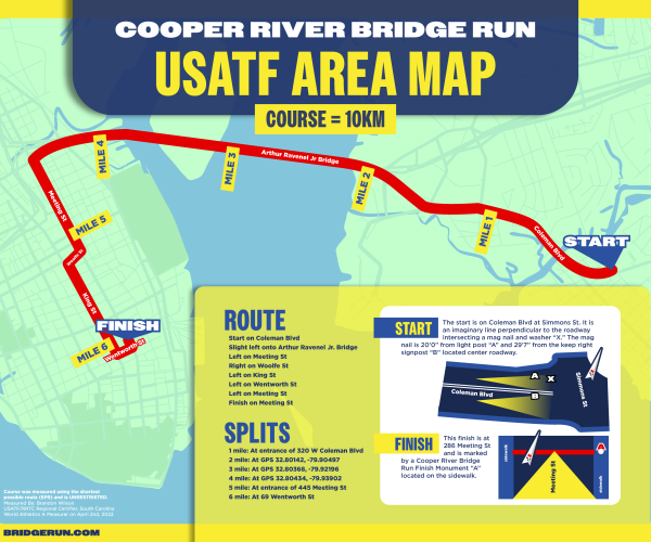 CRBR-2025 Race_USATFAreaMap